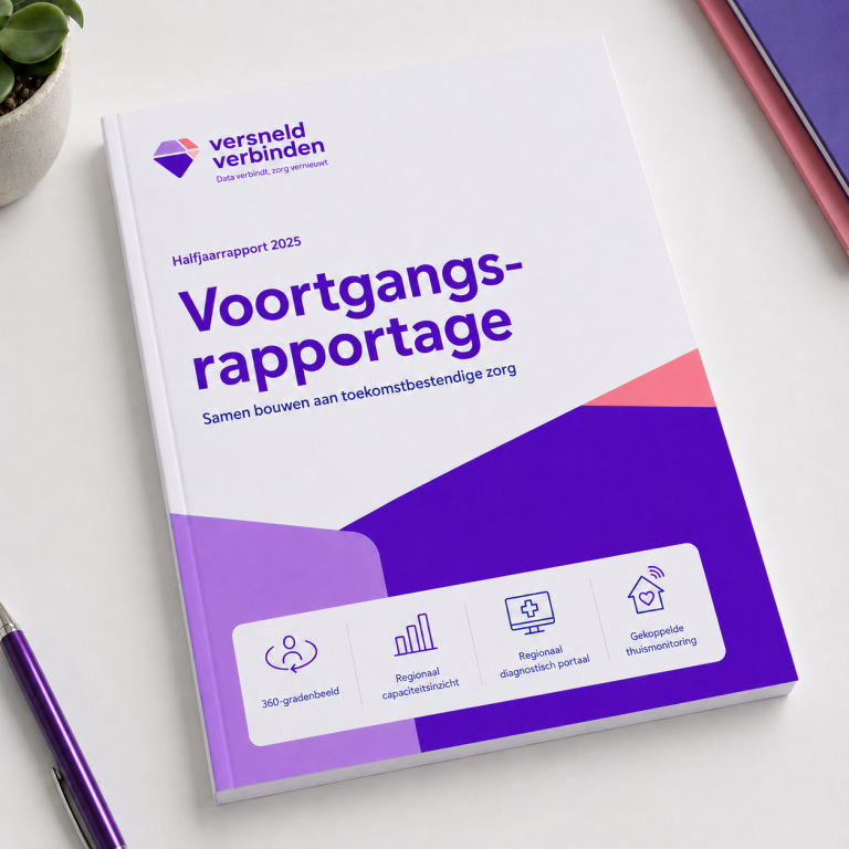Halfjaarrapportage